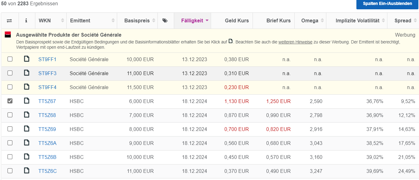 COMMERZBANK kaufen Kz. 28 € 1265373