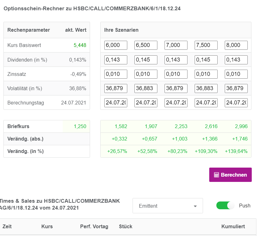 COMMERZBANK kaufen Kz. 28 € 1265378
