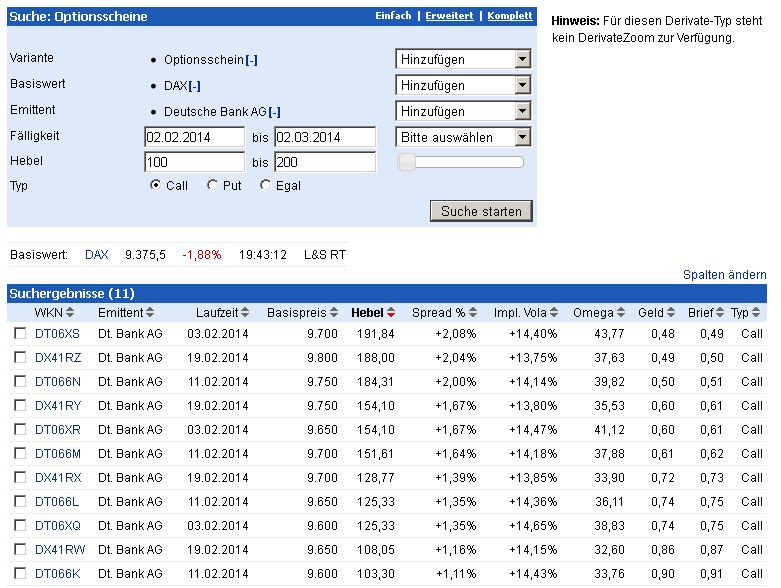 DAX 2014 strong long! Spiel mit offenen Karten! 678324