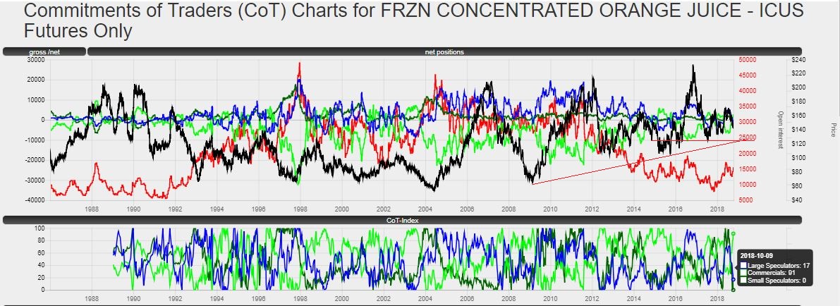 Trading, die echte Realität 1078454