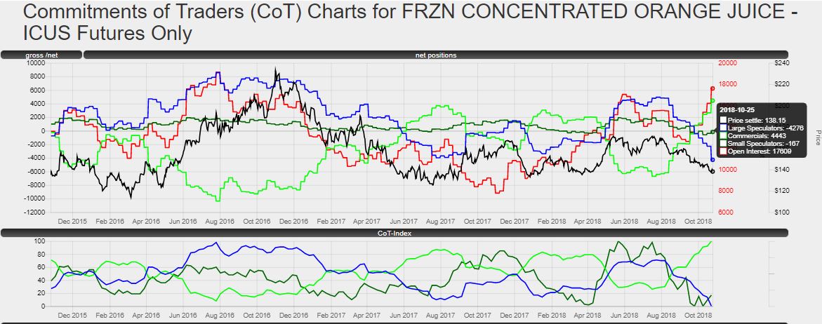 Trading, die echte Realität 1080164