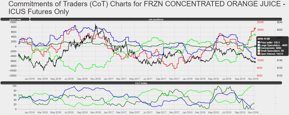 Trading, die echte Realität 1082310