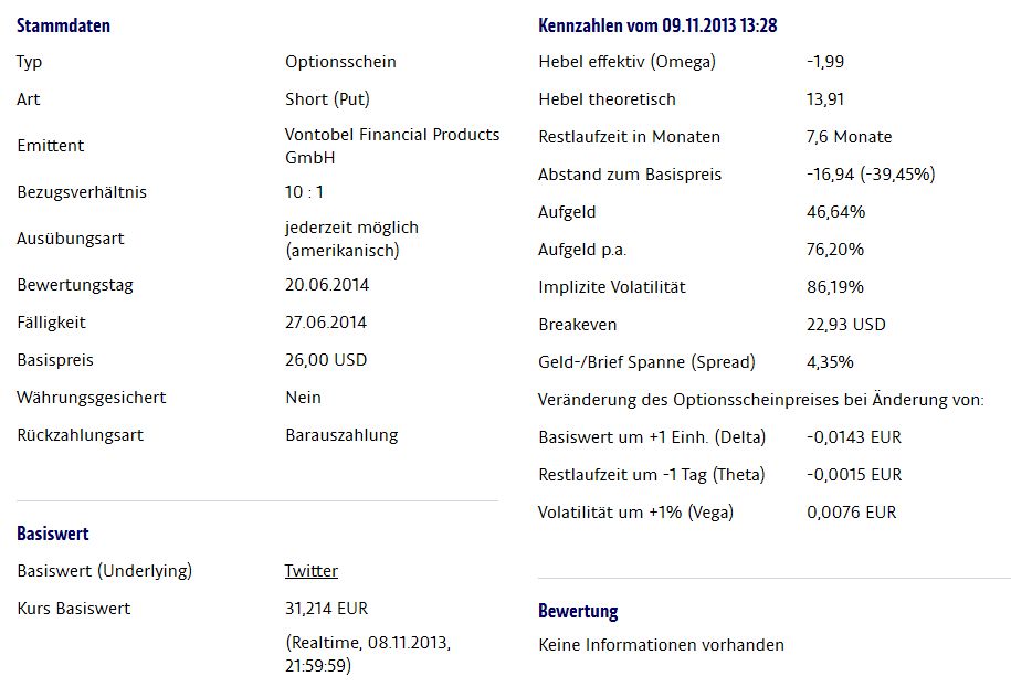 Twitter !! WKN: A1W6XZ 662622