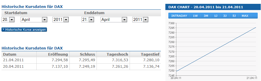 QV ultimate 2012 498319