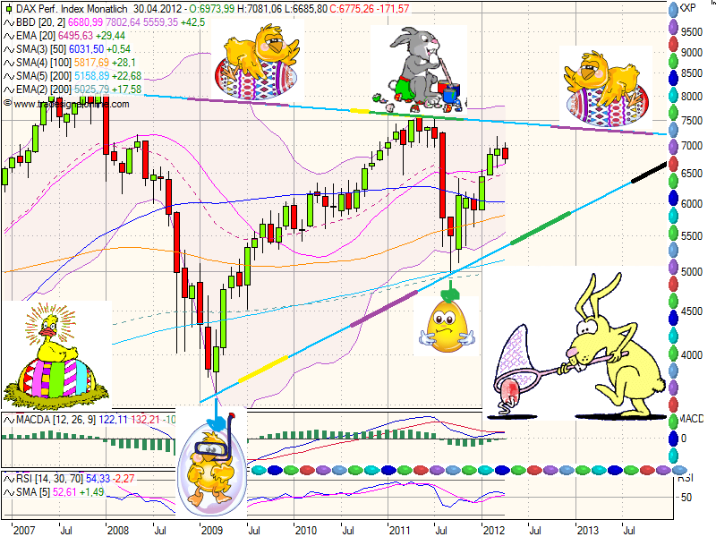 realist11 Thread zur Börse und allerei 499119