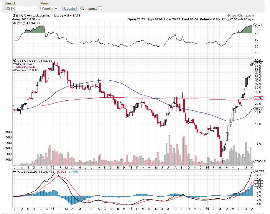 Der USA Bären-Thread 1194164