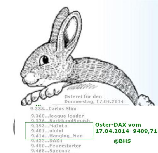 2.296.DAX Tipp-Spiel, Dienstag, 22.04.2014,17:45 H 716251