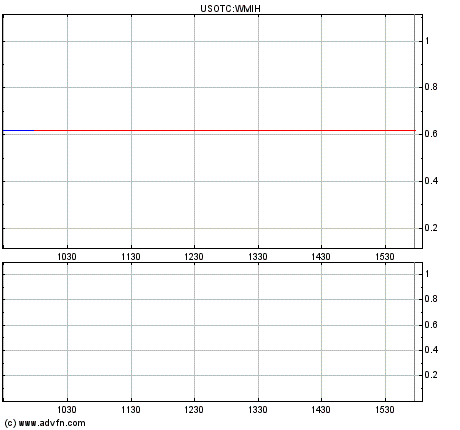 Coop SK Tippspiel (ehem. WMIH) 596532