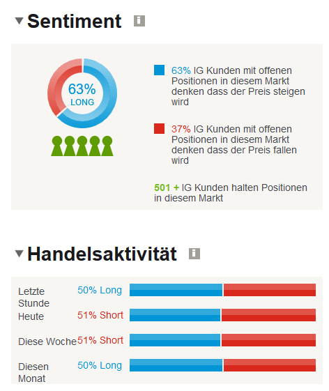 QV ultimate (unlimited) 1087393