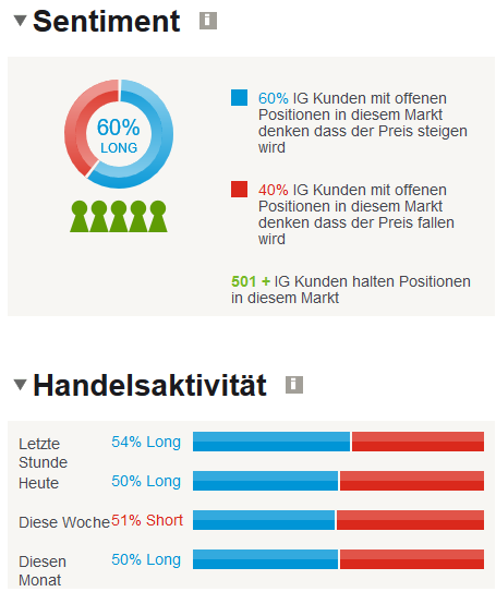 QV ultimate (unlimited) 1087559