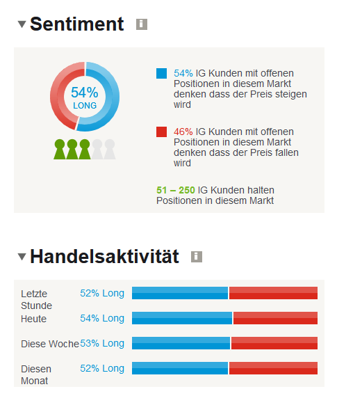 QV ultimate (unlimited) 1087417
