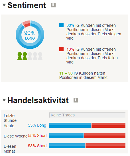 QV ultimate (unlimited) 1087556