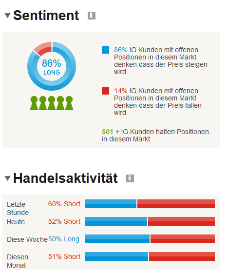 QV ultimate (unlimited) 1087554
