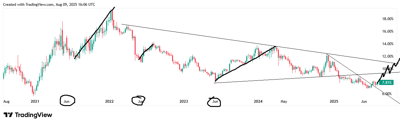 QuoVadisDax - das Original - Nachfolgethread 1491105