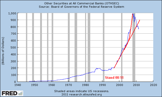 Der USA Bären-Thread 438297