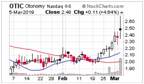 Walli`s US-trading thread :) 1100311