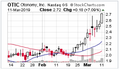 Walli`s US-trading thread :) 1101332