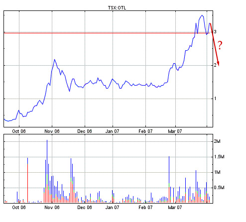 Oriental Minerals = Blue Pearl 2 91100