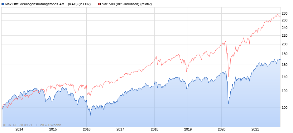 K+S wird unterschätzt 1276207