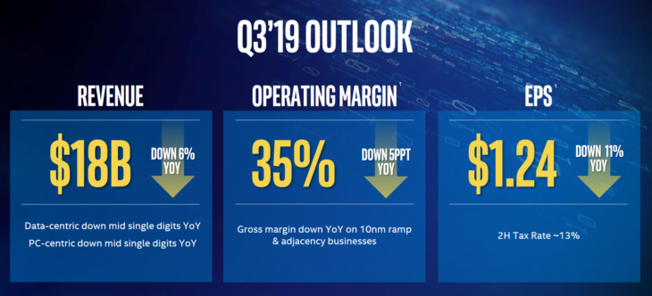 Mit Lisa Su und 7nm zum Next Horizon 1125153