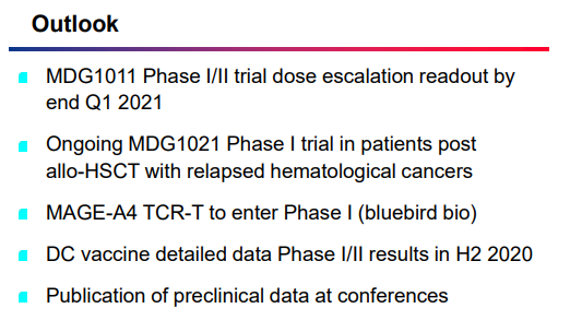 Medigene - Sachliche und fachliche Beiträge 1194733