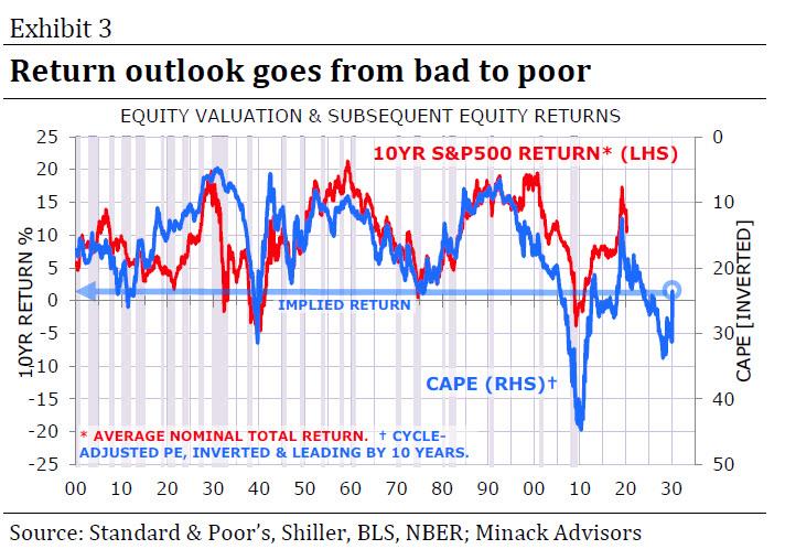 Der USA Bären-Thread 1171372