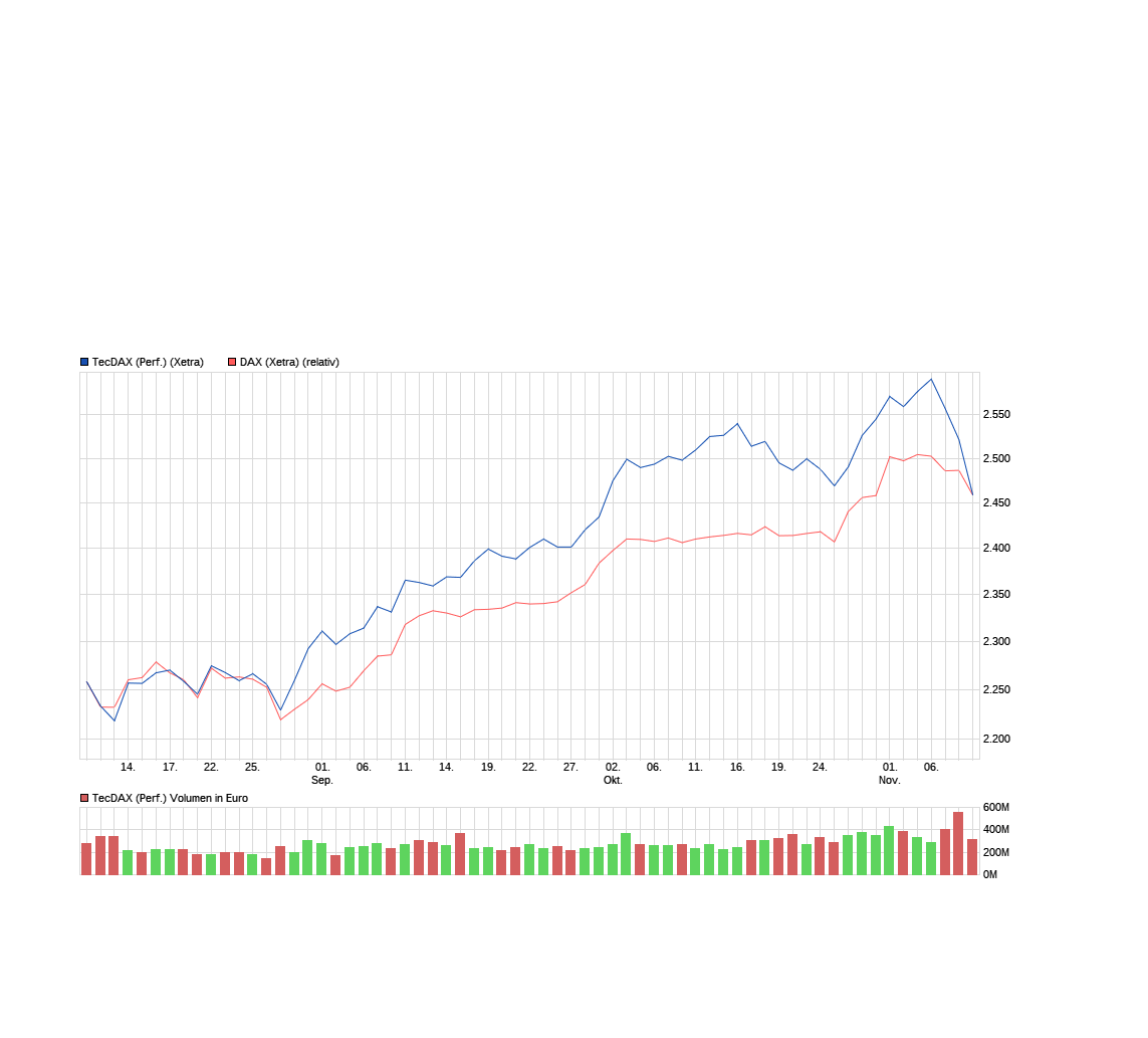 Der USA Bären-Thread 1022996