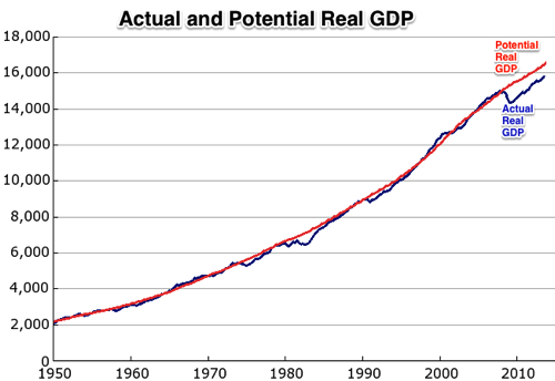 against all odds 682272