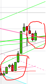 EVOTEC muss getradet werde 1031879