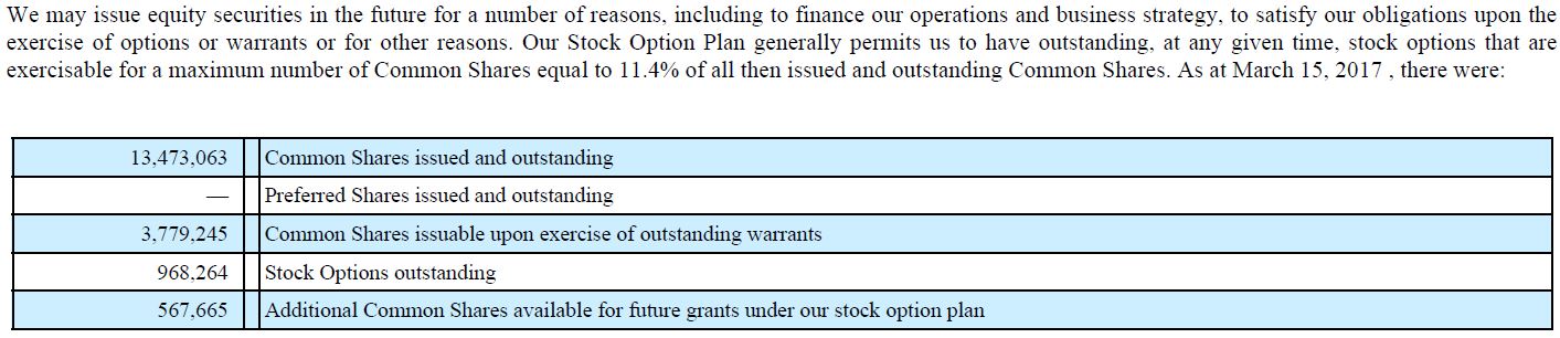 Aeterna nach dem Split 984179