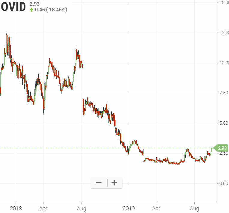 Walli`s US-trading thread :) 1135504