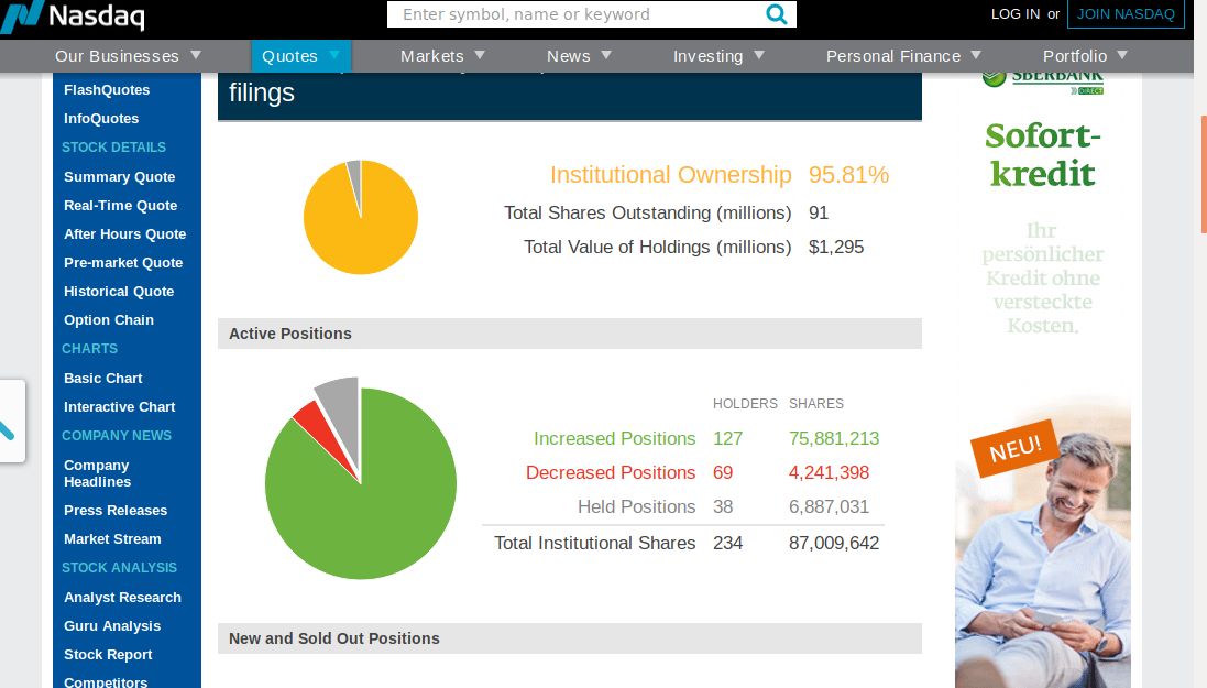 COOP News (ehemals: Wamu /WMIH) 1083375