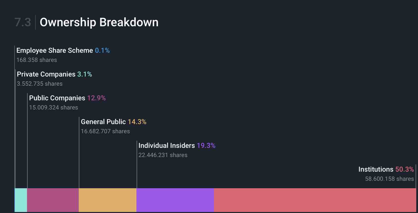 Aston Martin (WKN A2QJD4) 1299038