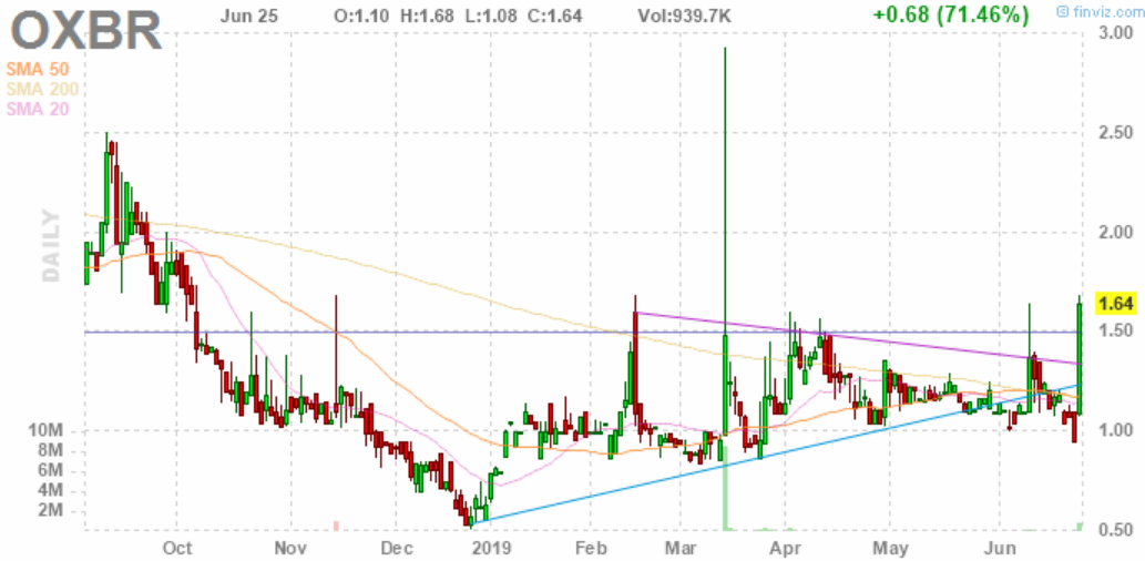 Walli`s US-trading thread :) 1119728