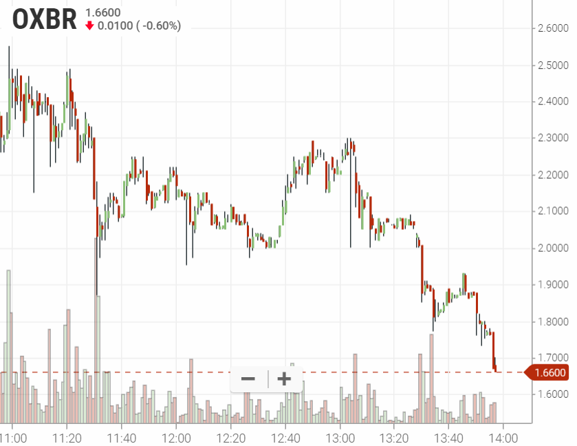 Walli`s US-trading thread :) 1119780