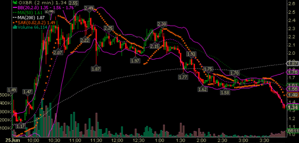 Walli`s US-trading thread :) 1119879