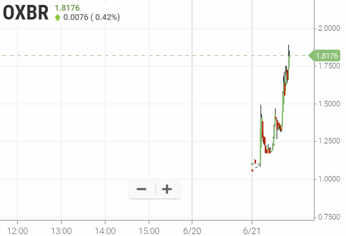 Walli`s US-trading thread :) 1119727