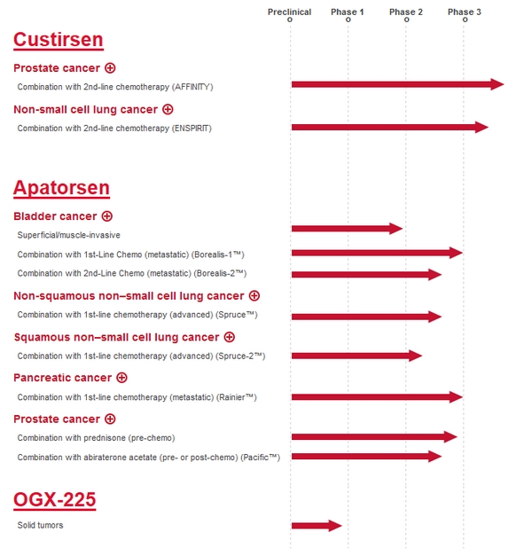 aufwärts anno 2016 898835