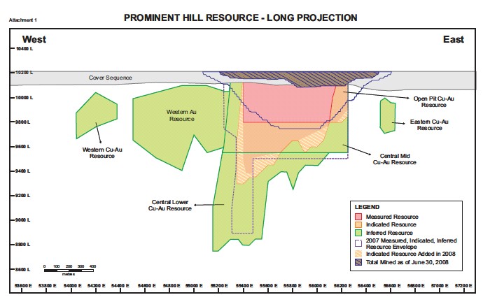 OZ Minerals: Zinifex, wie haste dir verändert! 188571