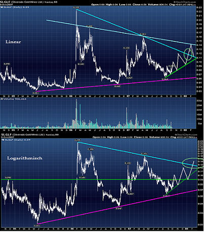 silverado goldmines (867737) 124092