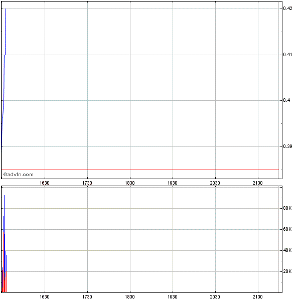Genta - der letzte Thread 252697