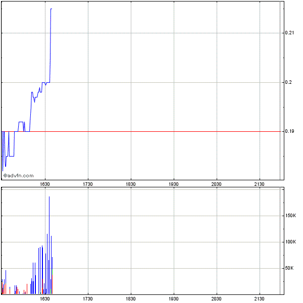 Genta - der letzte Thread 273005