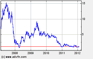 FBN Turnaround 5$ 568992