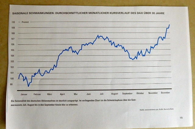 PAION Eine Fledermaus lernt wieder fliegen 885523
