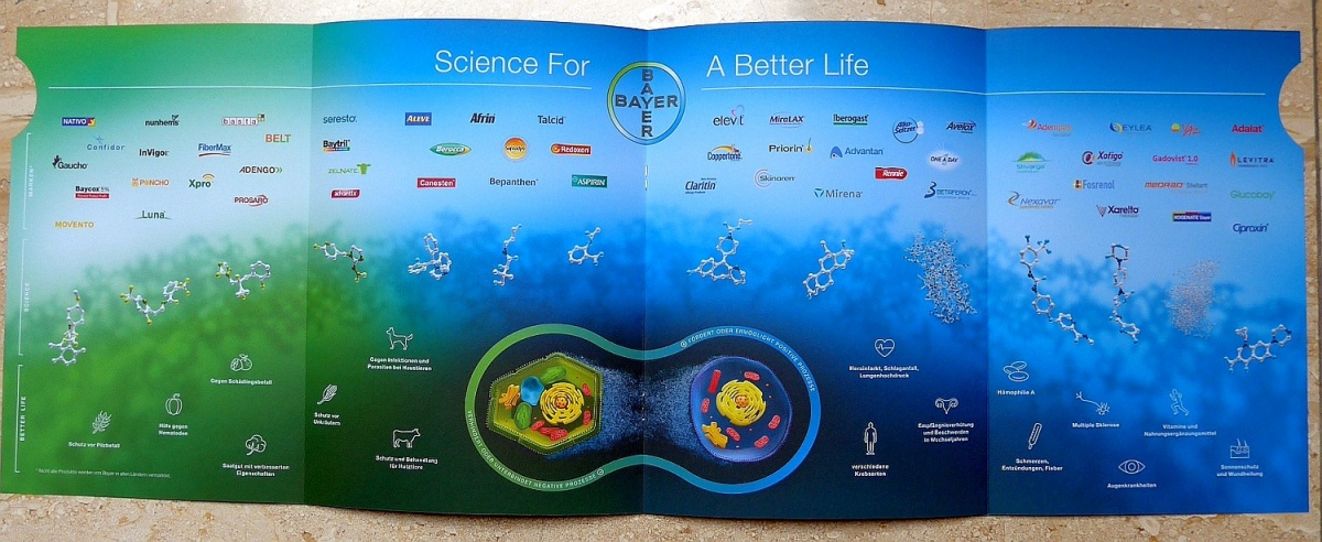 Epigenomics auf dem Weg zur FDA Zulassung?! 911078