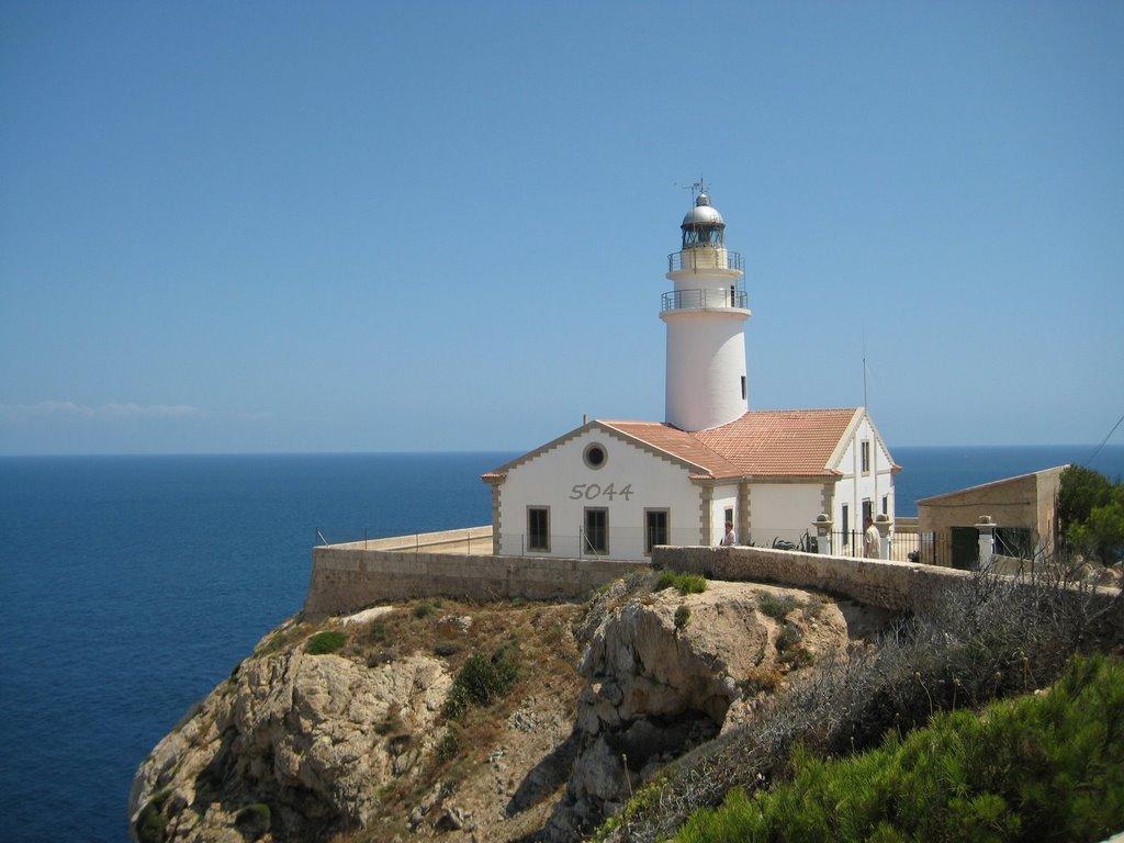 1032.DAX-Tipp-Spiel, Donnerstag 07.05.09 231389