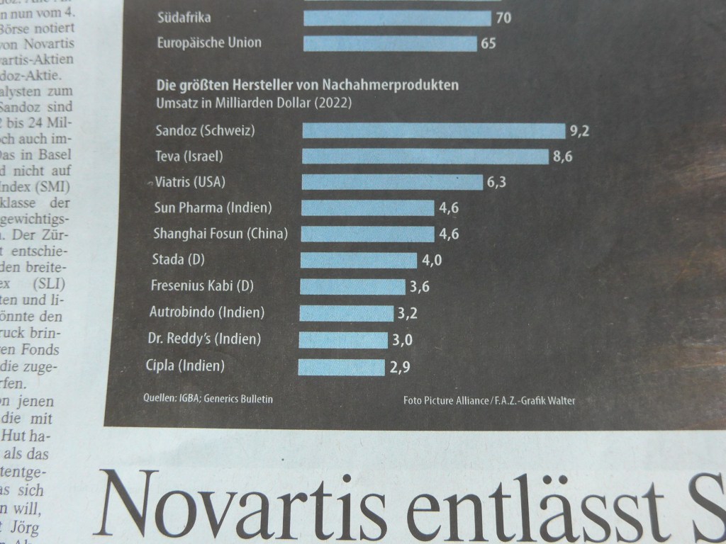 Paion: Daten / Fakten / Nachrichten / Meinungen 1390312