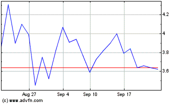forsys neue Kursrakete ? 121689