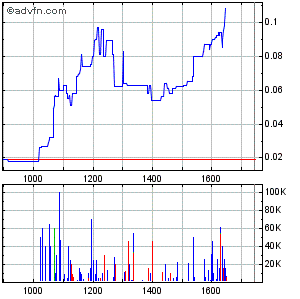 IN-motion AG, hier bahnt sich ein Zock an 363772