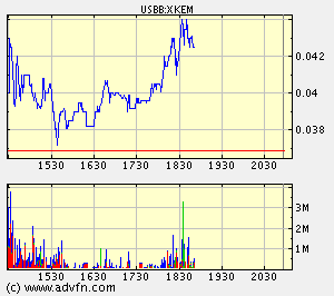 Zock Posi - gekauft ! 46895
